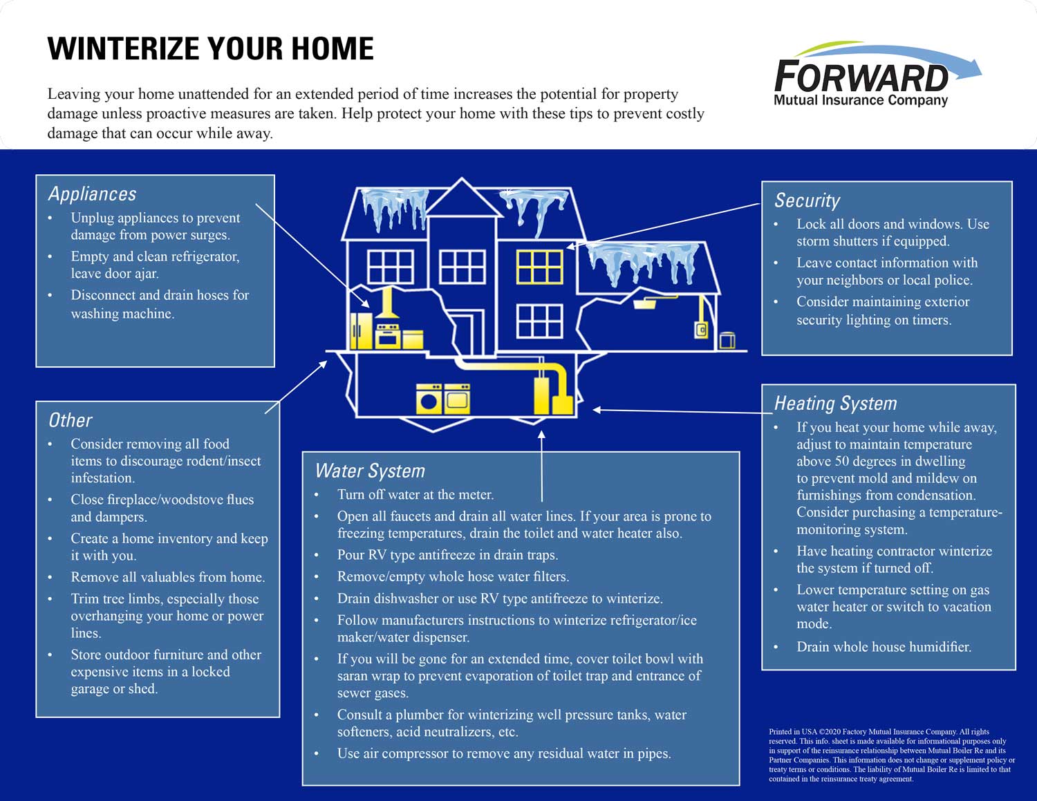 Home Maintenance Tips for Winter, Forward Mutual